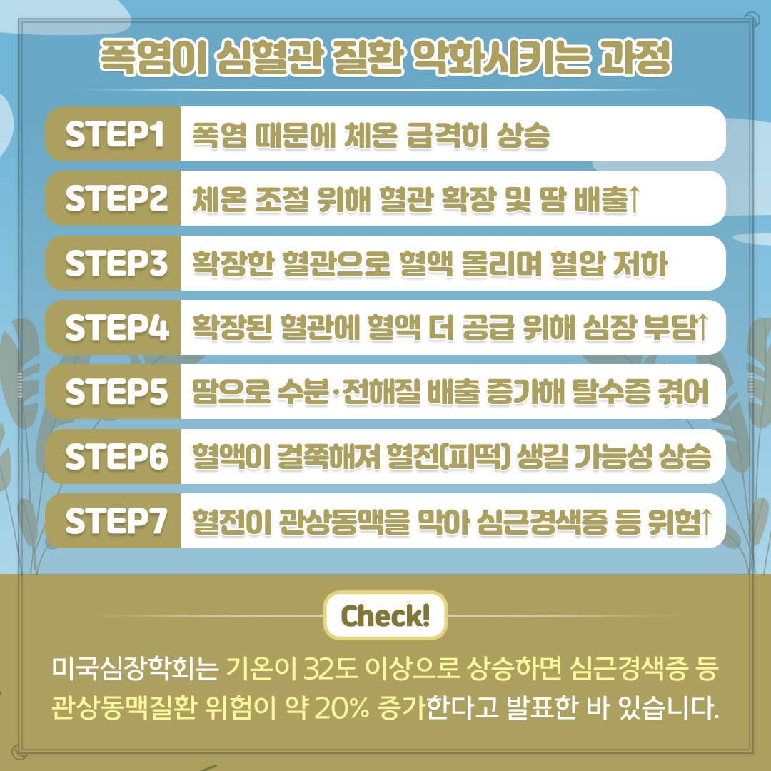 심혈관질환_05 .jpg