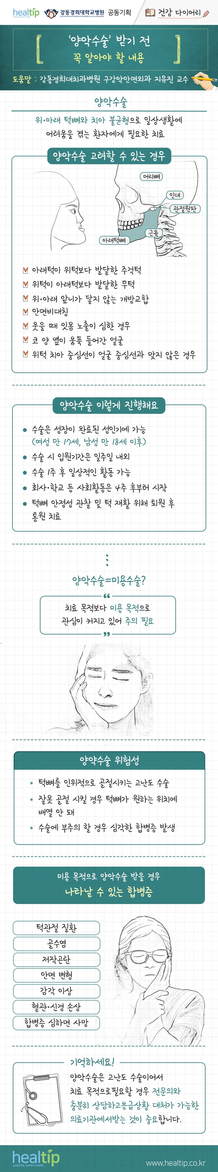 200911_강동경희대병원409-양악수술 (건강 다이어리)_힐팁.jpg