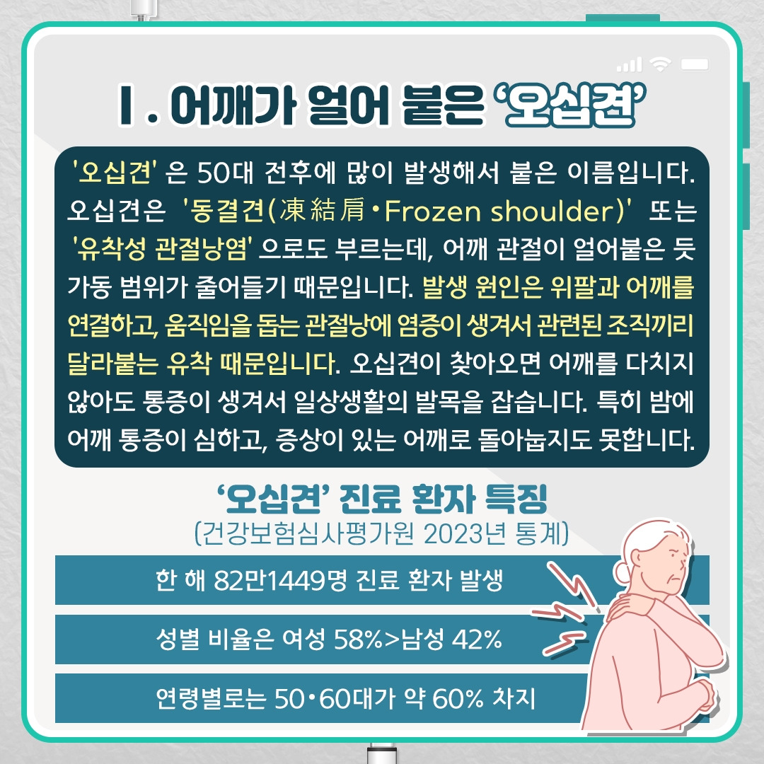 어깨질환_03 .jpg