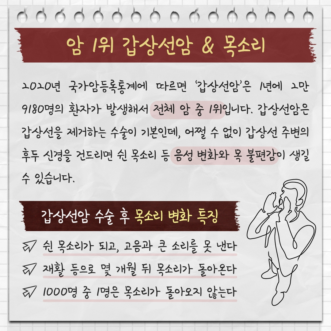 갑상선암_03.jpg