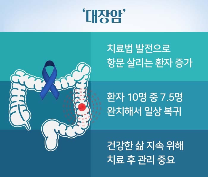 대장암 수술 후 생활관리3.jpg