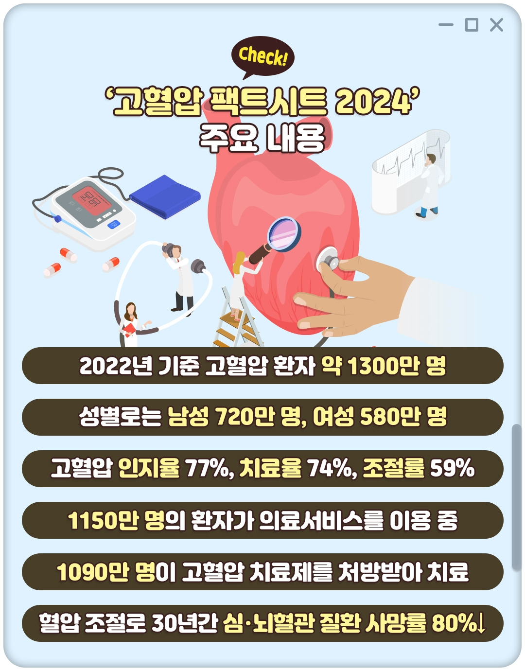 겨울철 혈압 관리_07.jpg