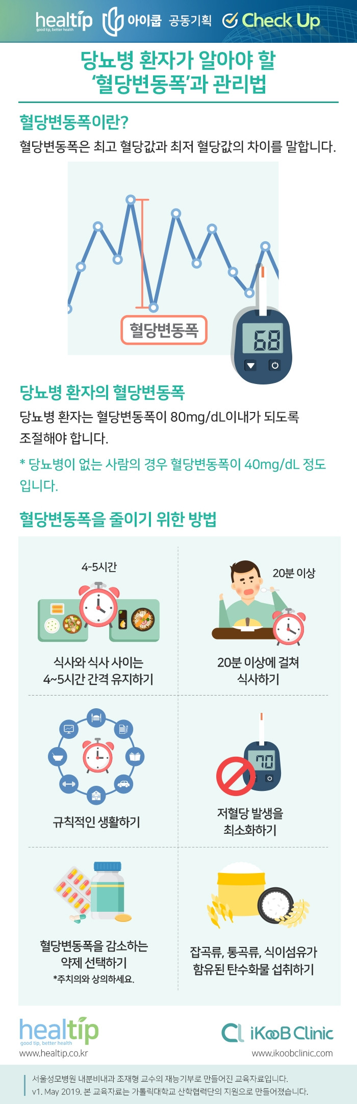 체크업30_당뇨병 환자가 알아야 할 ‘혈당변동폭’과 관리법.jpg