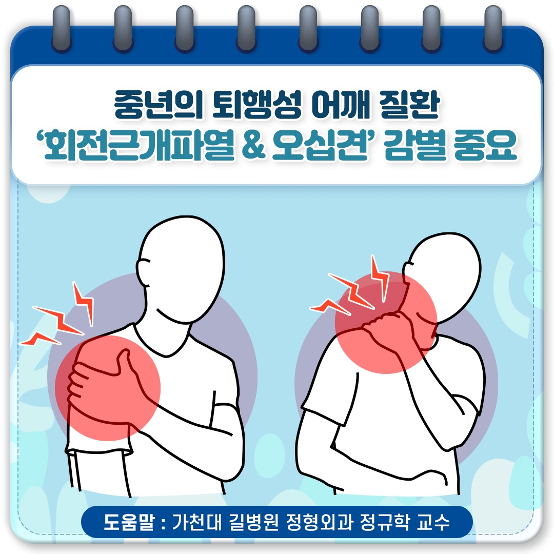 회전근개파열_01.jpg