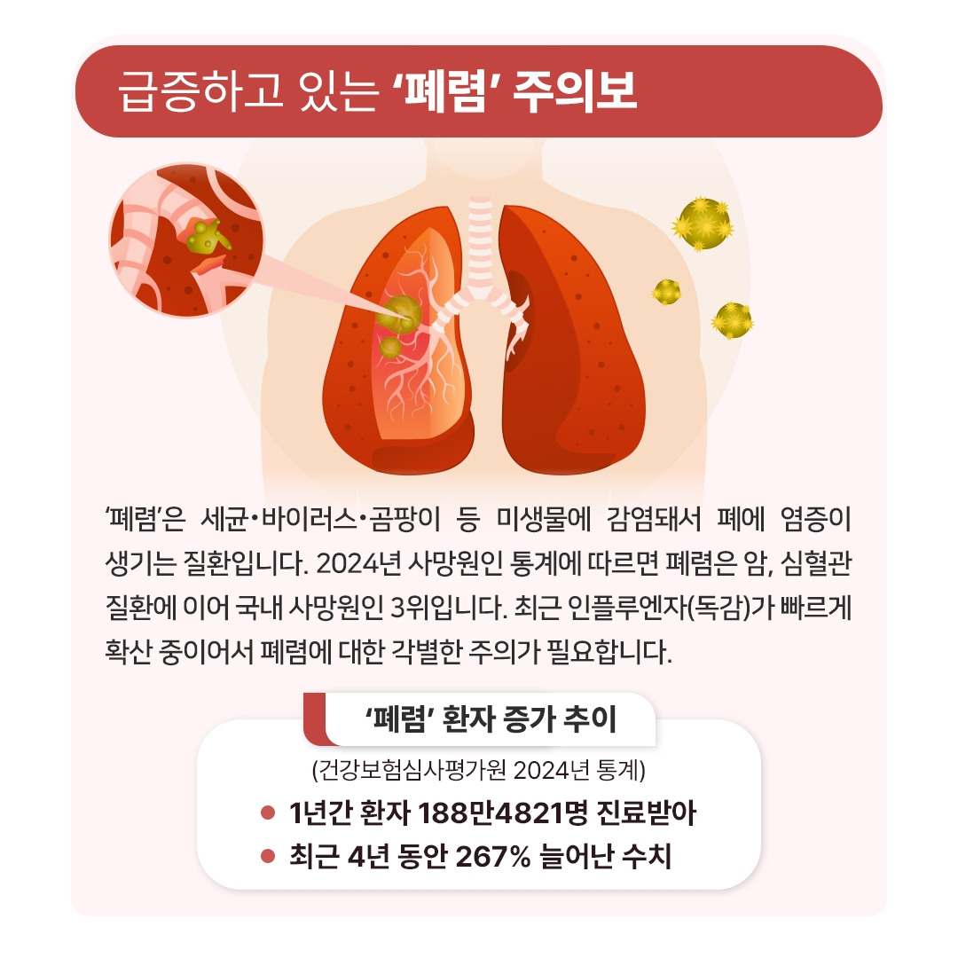 폐렴_02.jpg