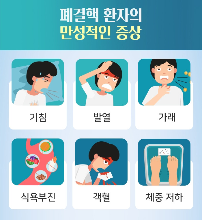 결핵_3.jpg