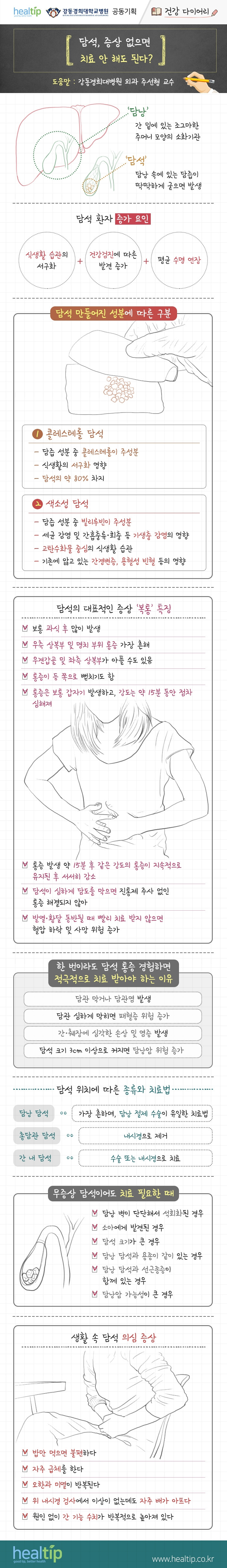 강동경희대병원334-담석 (건강 다이어리)].jpg