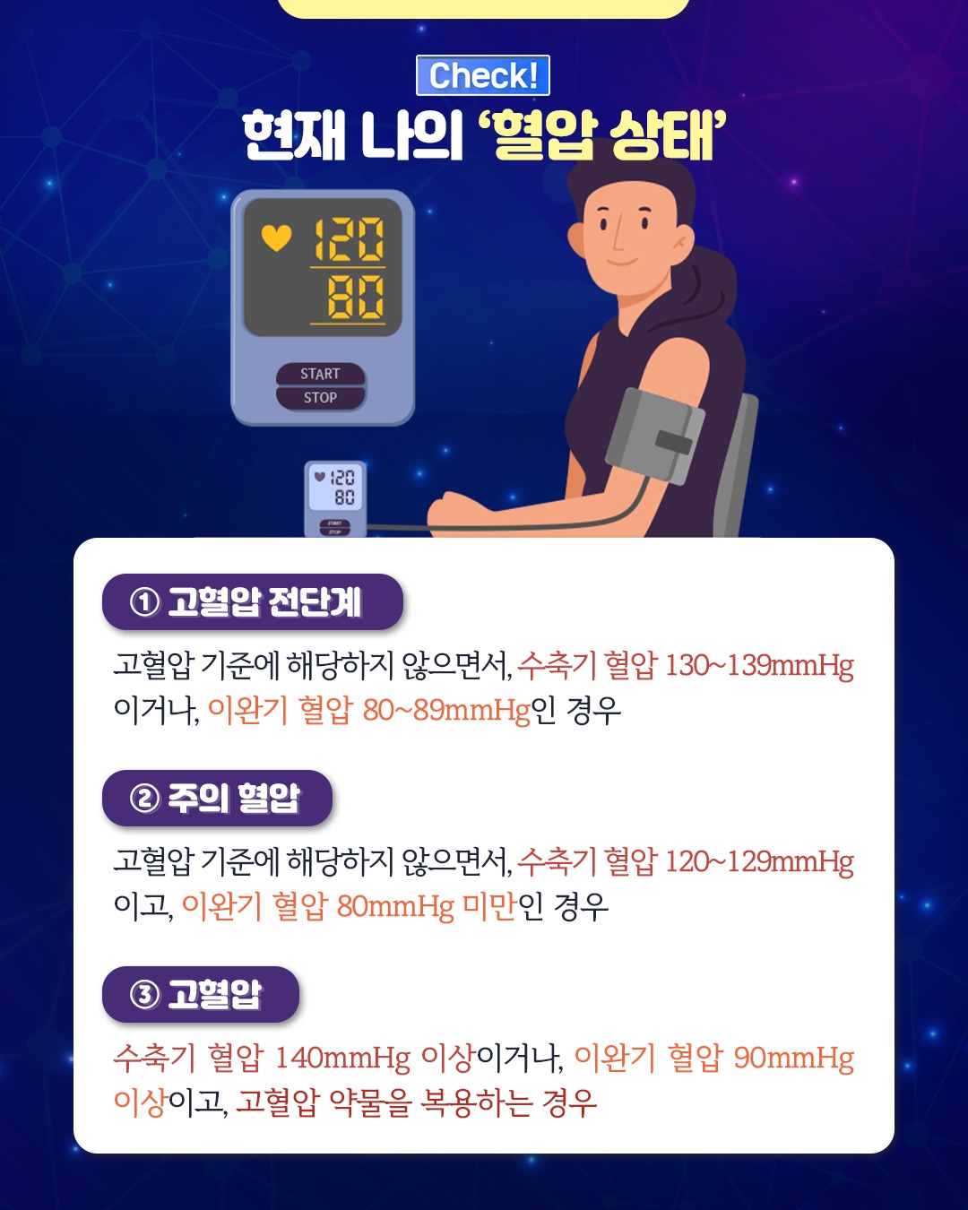 저항성 고혈압_03.jpg
