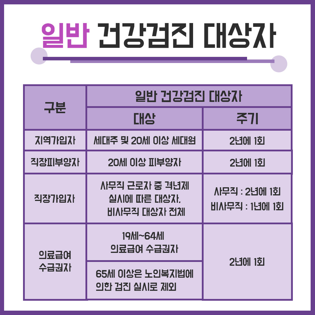 20대 건강검진 5.jpg