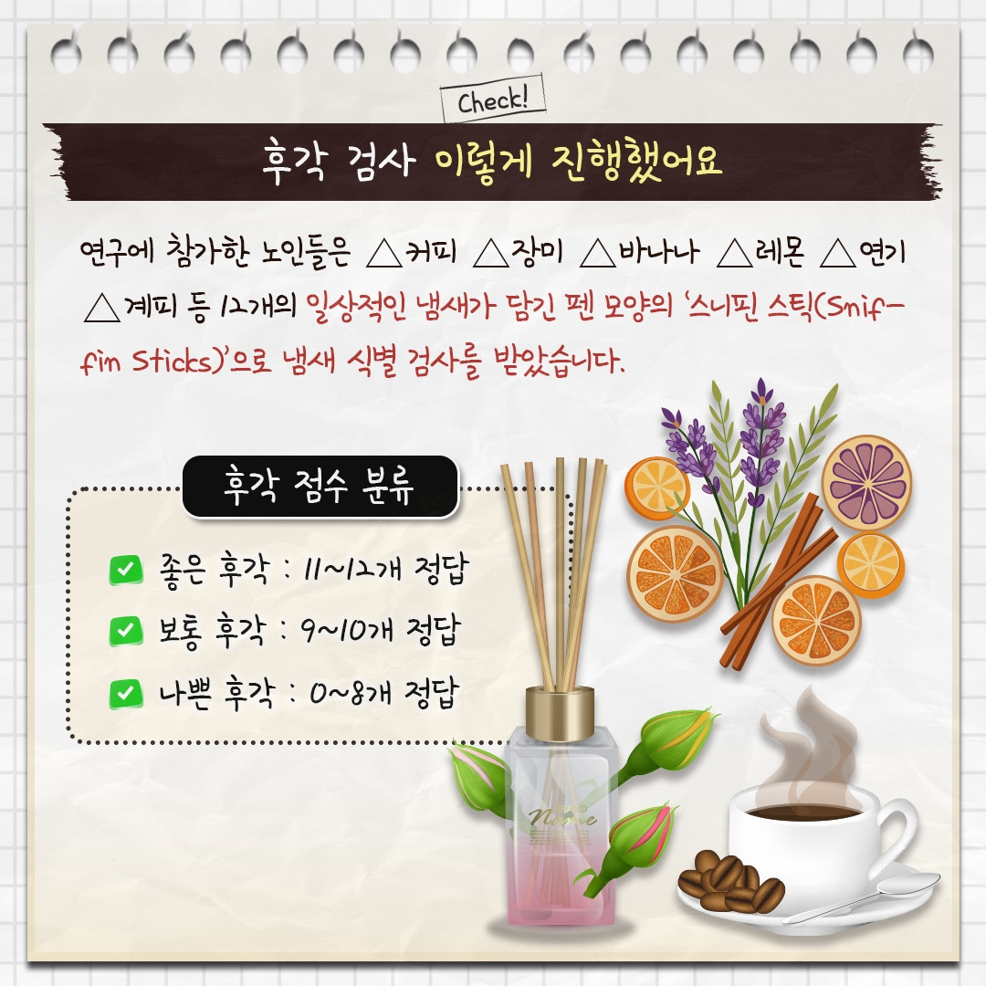 후각 상실과 심장병_04.jpg