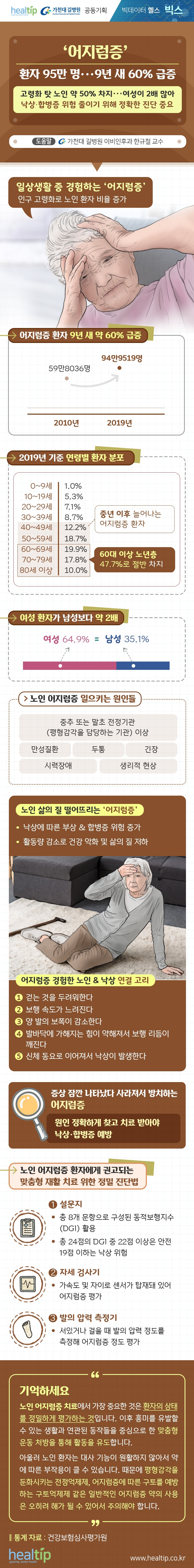 길병원261-노인 어지럼증(빅스)_힐팁.jpg