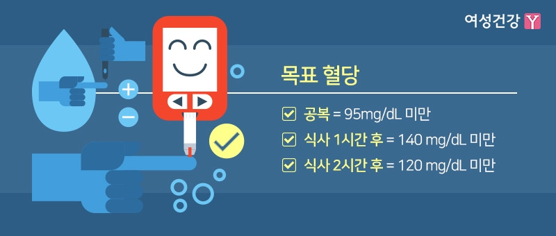 8.※목표 혈당.jpg