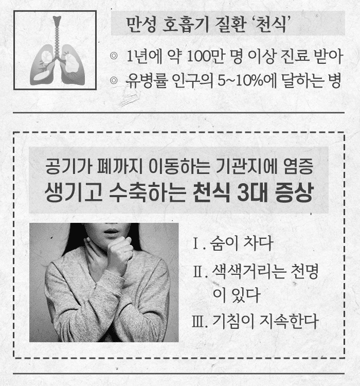 온라인 카지노 게임