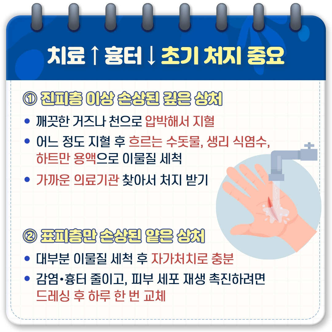 피부 상처 치료_04.jpg