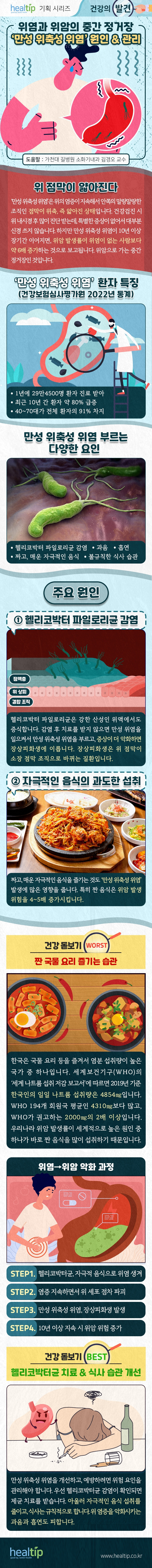 240108_위축성 위염_힐팁.jpg