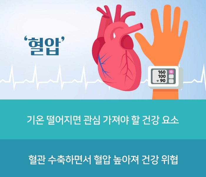 고혈압 측정_1.jpg