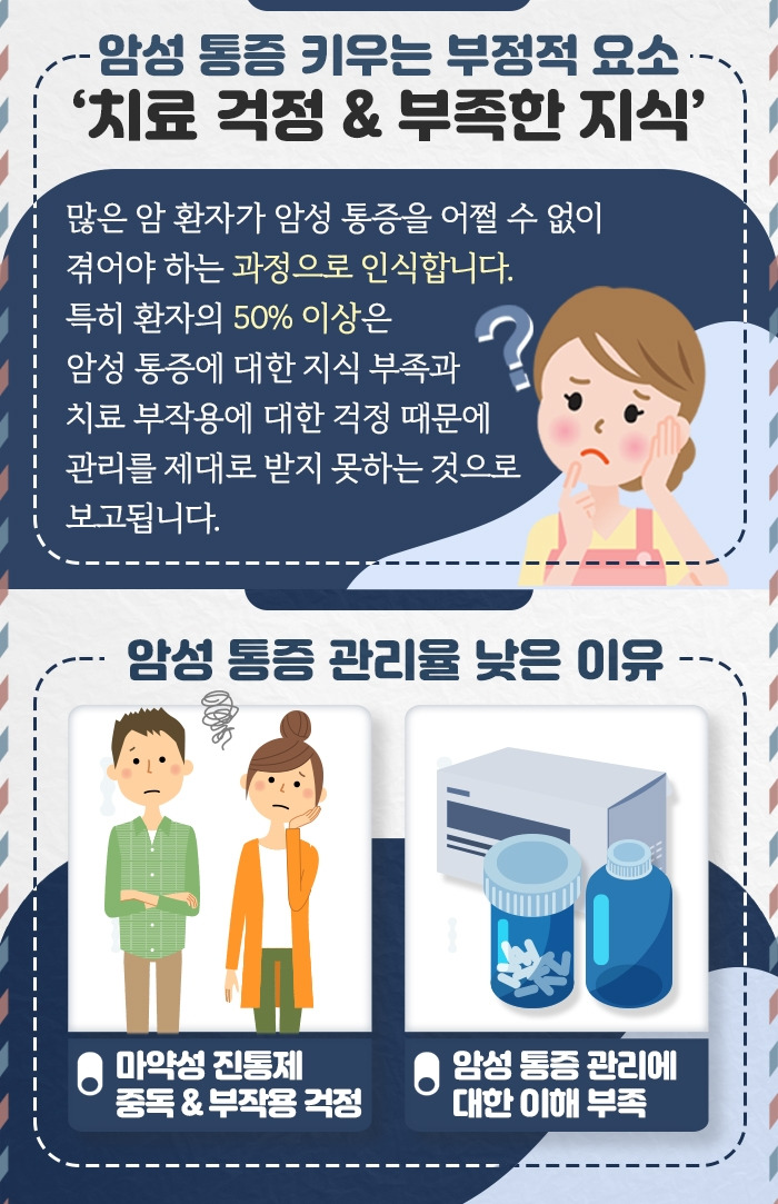 암성 통증_5 .jpg