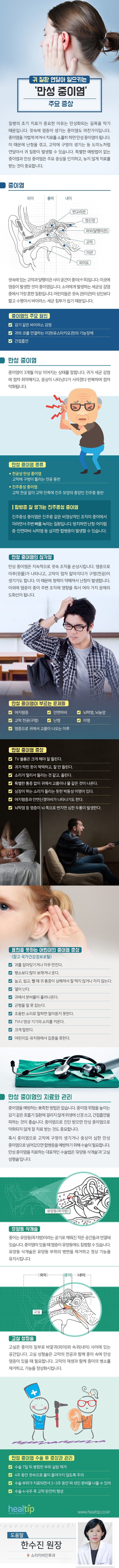 귀 질환 연달아 일으키는 ‘만성 중이염’ 주요 증상_190109.jpg