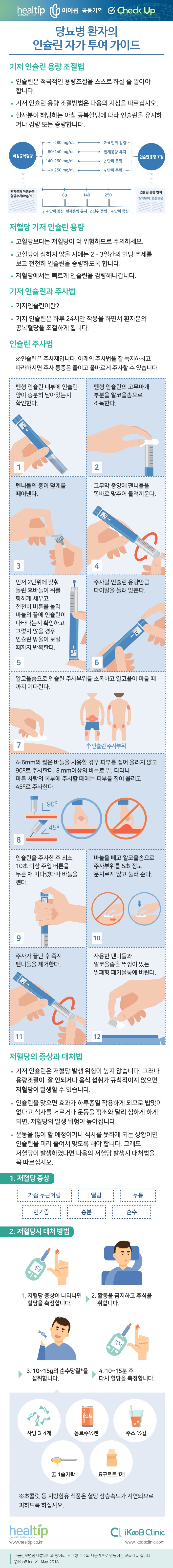 체크업36_당뇨병 환자의 인슐린 자가 투여 가이드.jpg