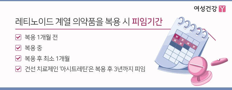 6.※레티노이드 계열 의약품을 복용 시 피임기간.jpg