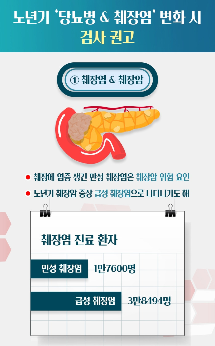 췌장암_06.jpg