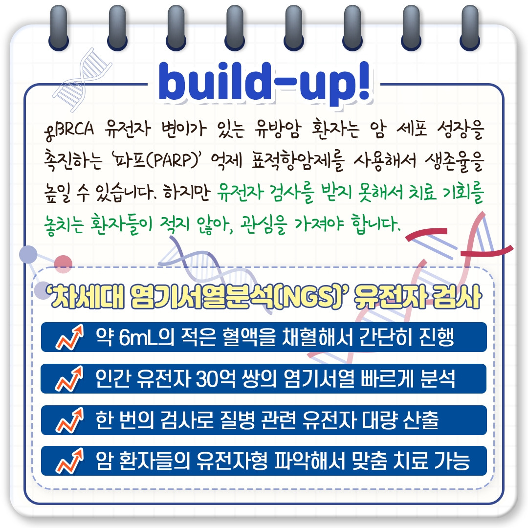 전이성 유방암_06.jpg