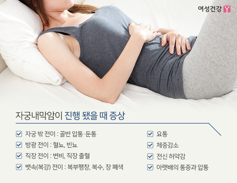 6..※자궁내막암이 진행 됐을 때 증상.jpg