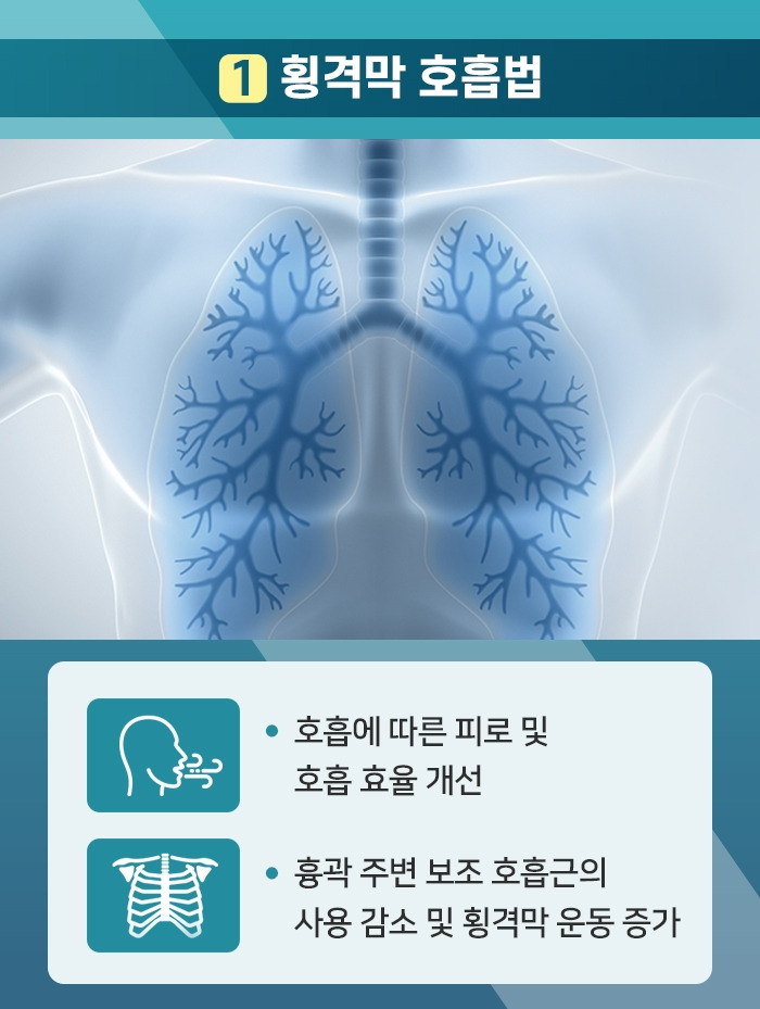 COPD 2호흡법_03.jpg