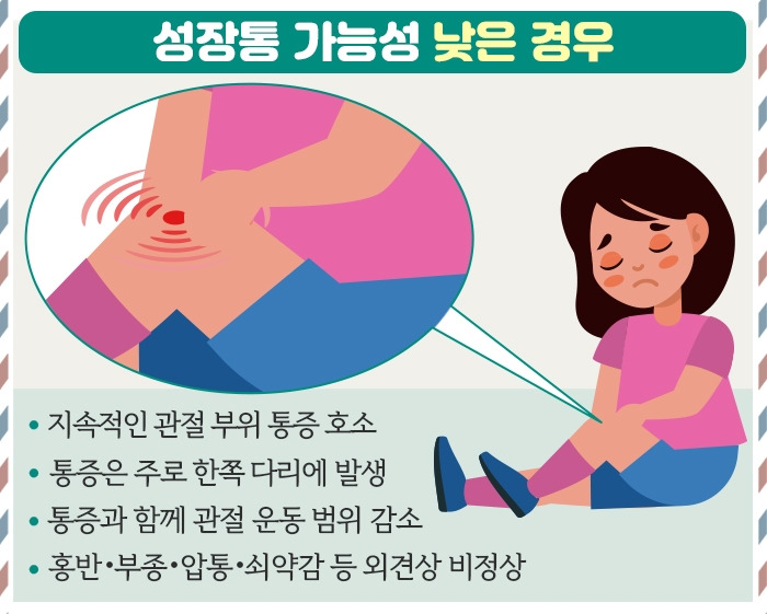 성장통 vs 비성장통_6 .jpg