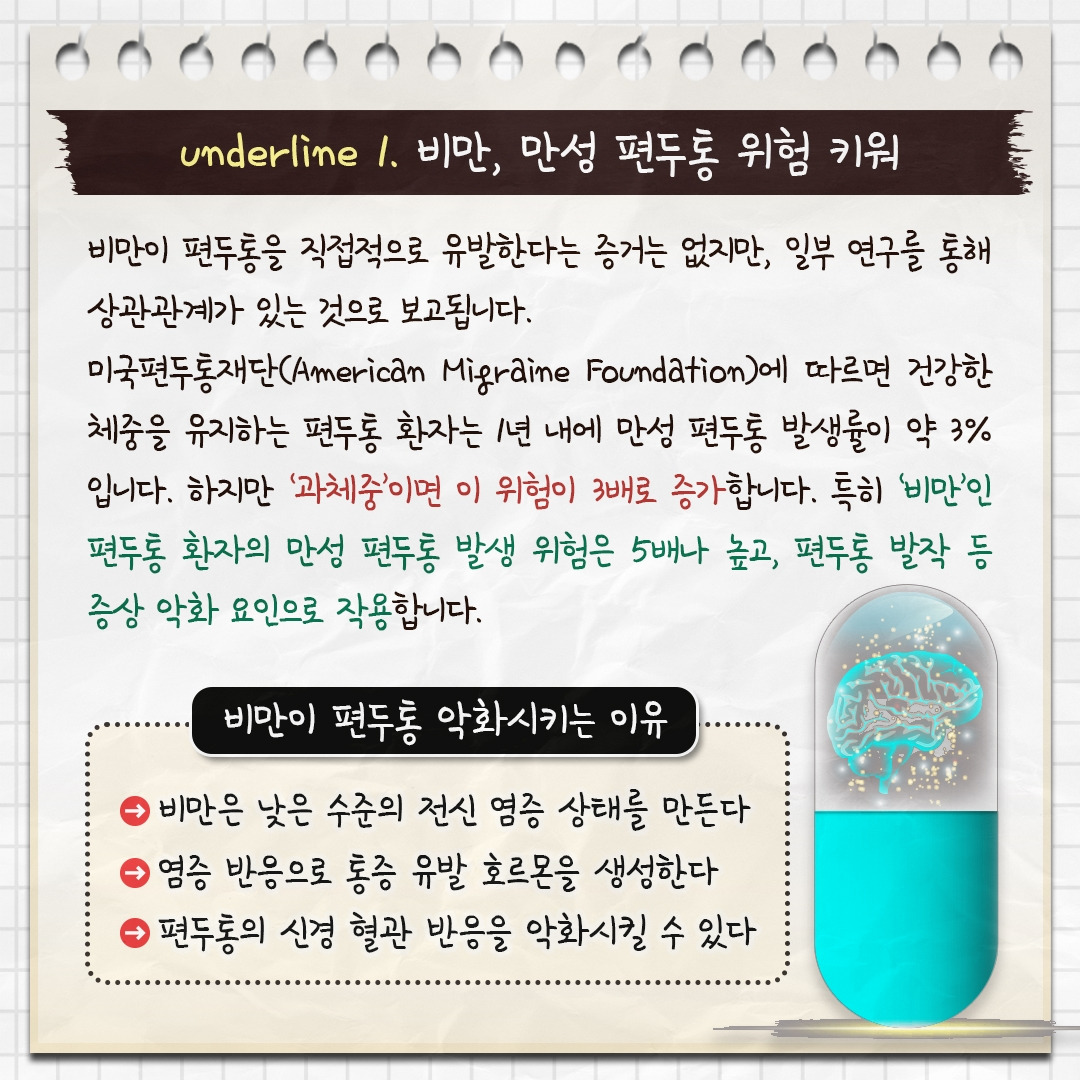 체중과 편두통_03.jpg