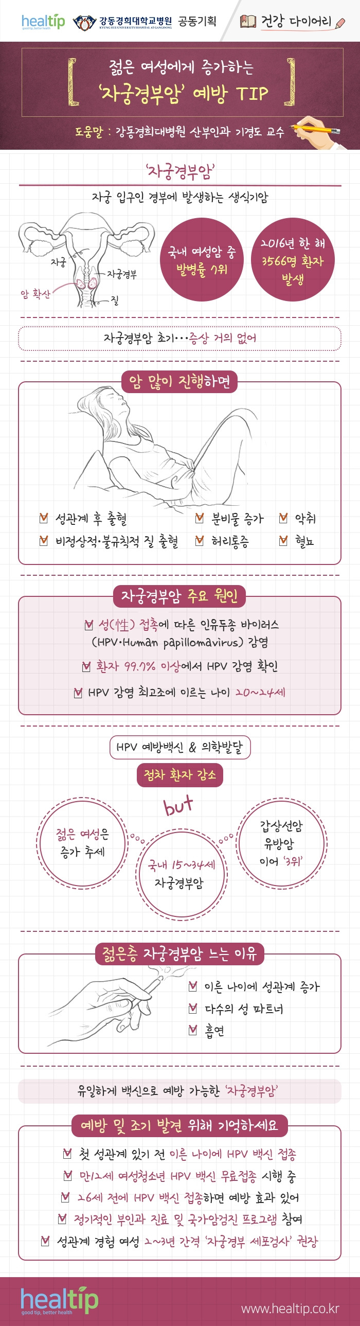 강동경희대병원295-자궁경부암-건강 다이어리.jpg