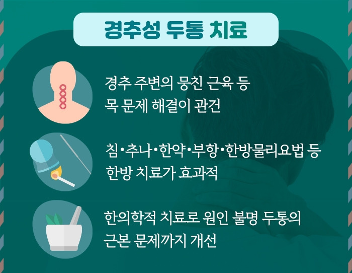 경추성 두통_6 .jpg
