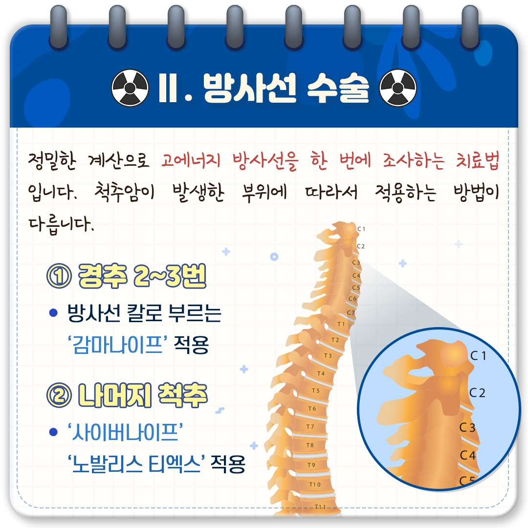 전이성척추암_06.jpg