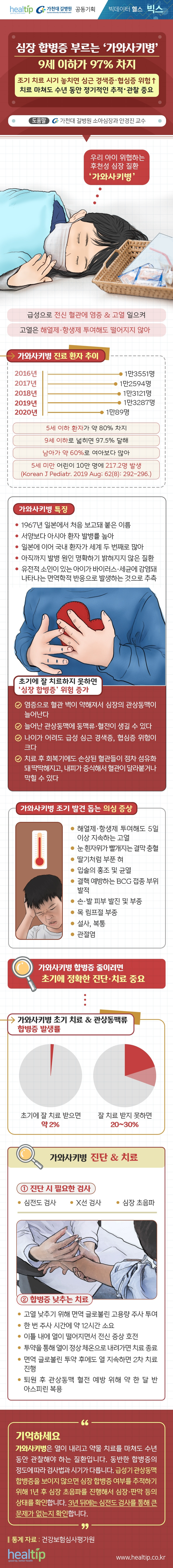 카지노 게임