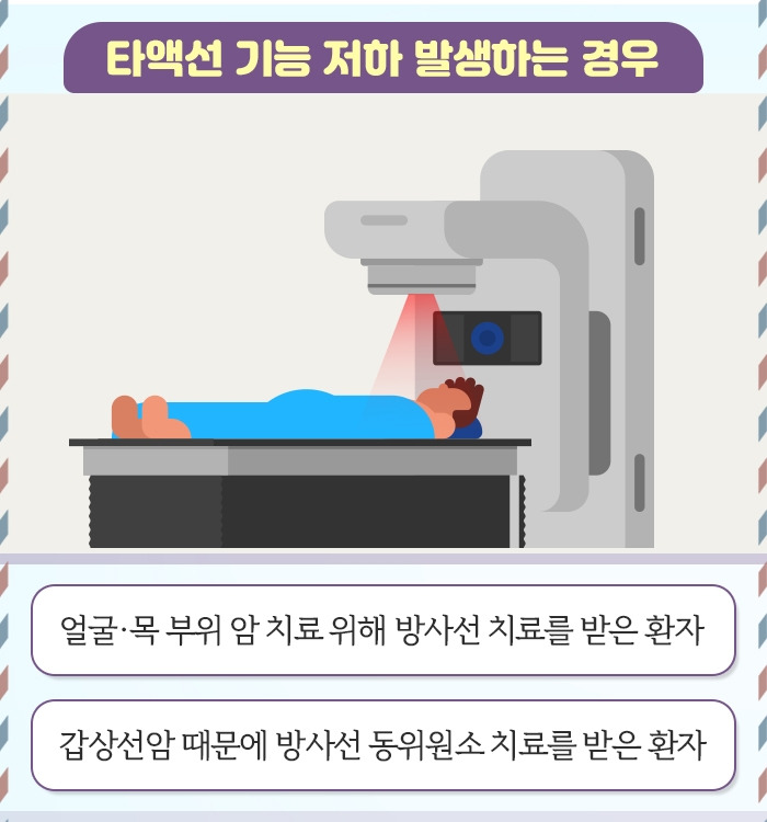 구강건조증_06.jpg