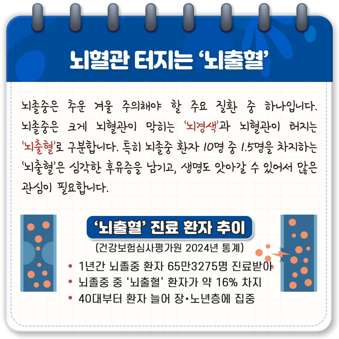 뇌출혈_02.jpg