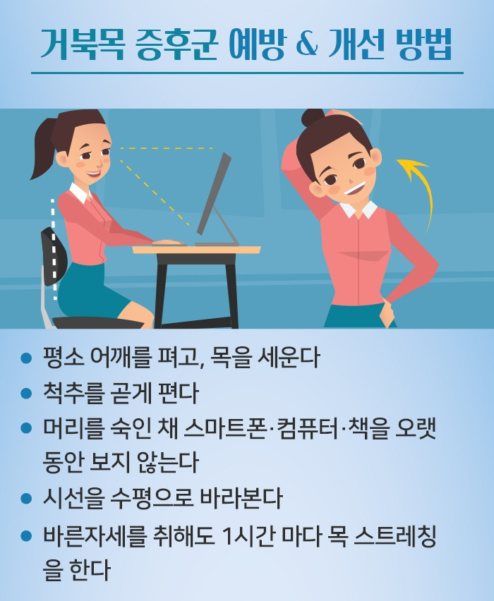 거북목 증후군_7.jpg