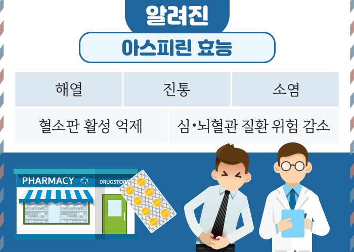 아스피린_3 .jpg