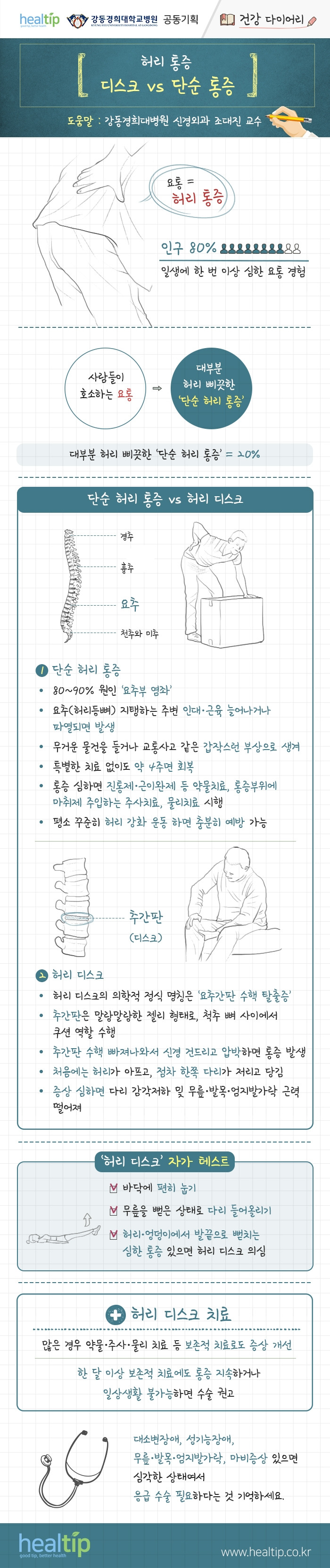 강동경희대병원295-허리디스크-건강 다이어리_힐팁.jpg