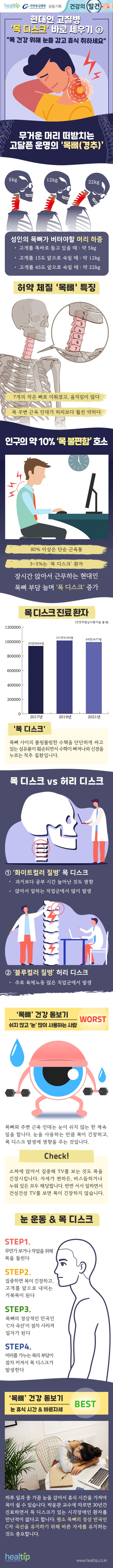 230314_목디스크 (힐팁).jpg