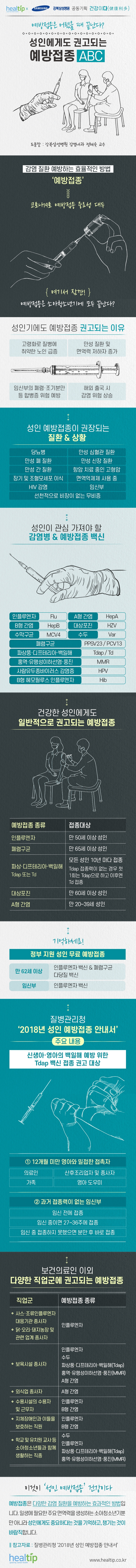 성인 예방접종_힐팁_210721.jpg