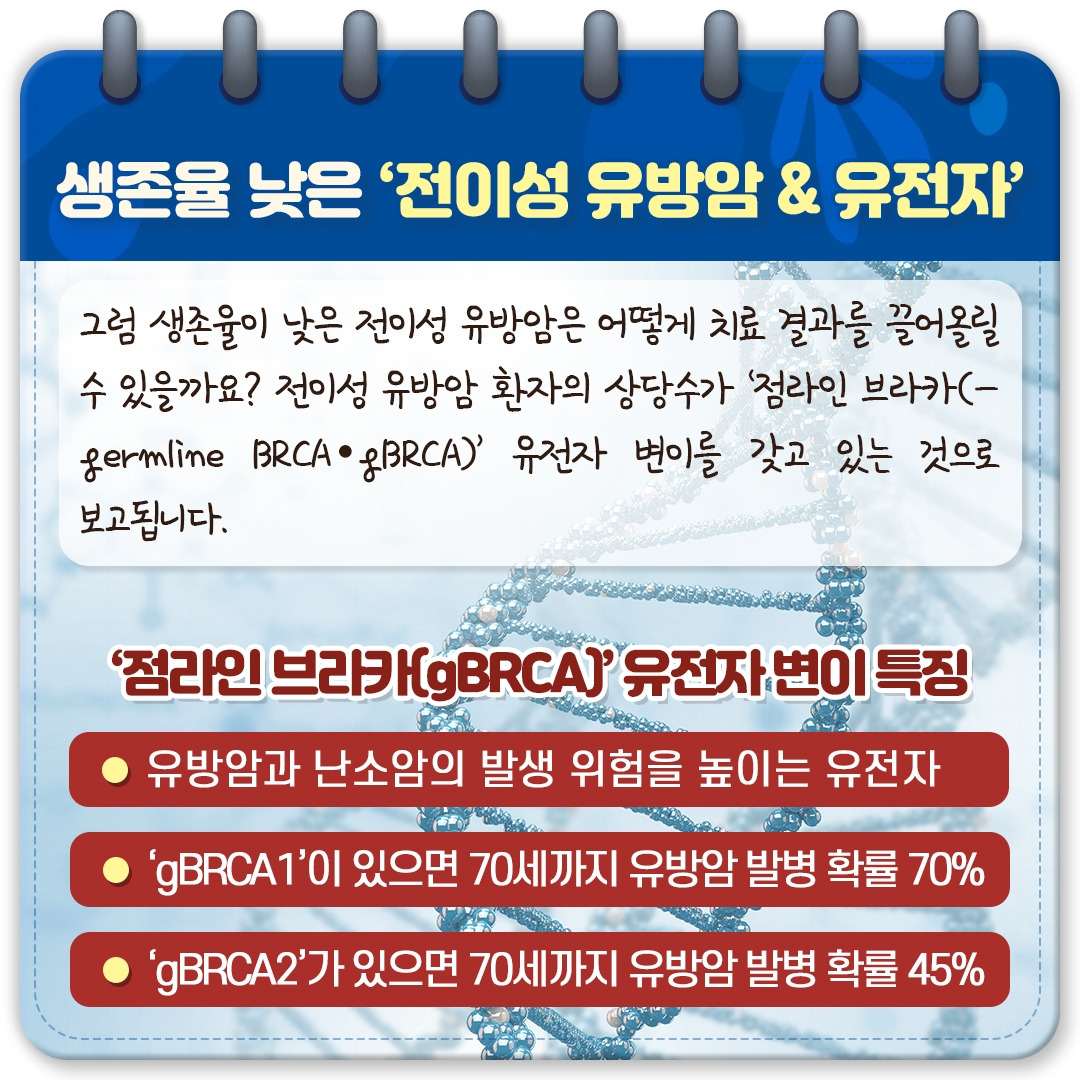 전이성 유방암_05.jpg