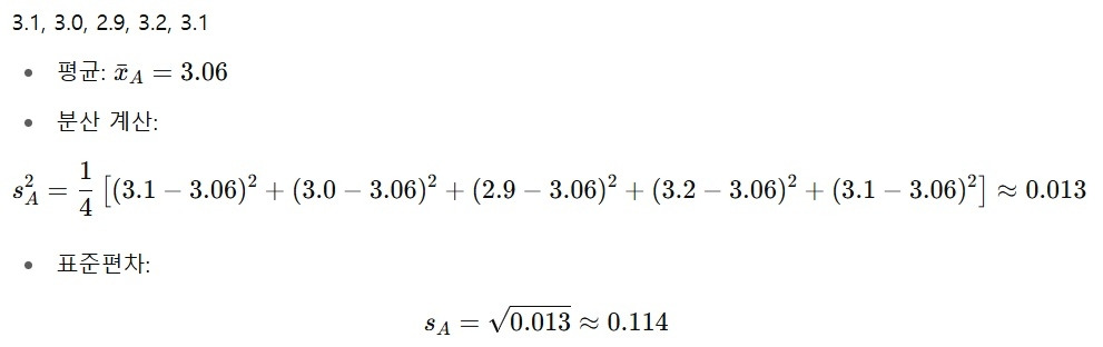 A분산설명.jpg