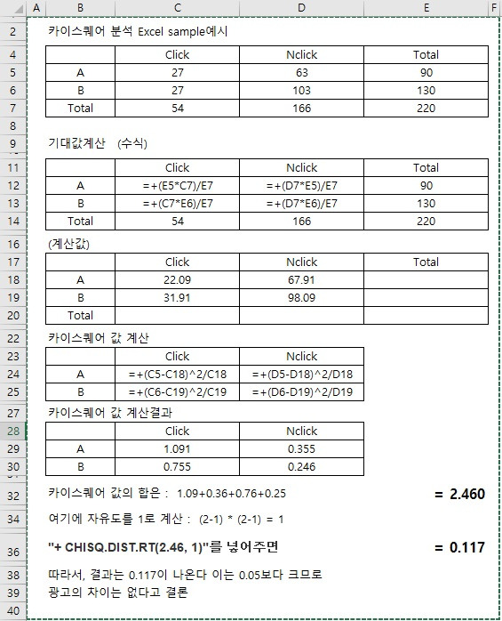 카이제곱 다시계산(엑셀) 3.jpg