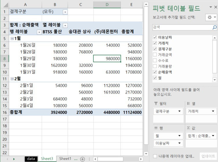피벗테이블4.jpg