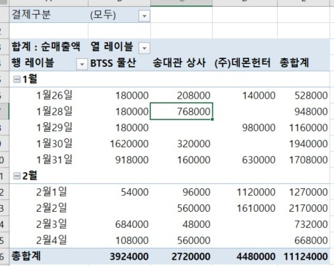 피벗테이블16.jpg