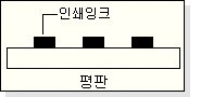 평판.jpg