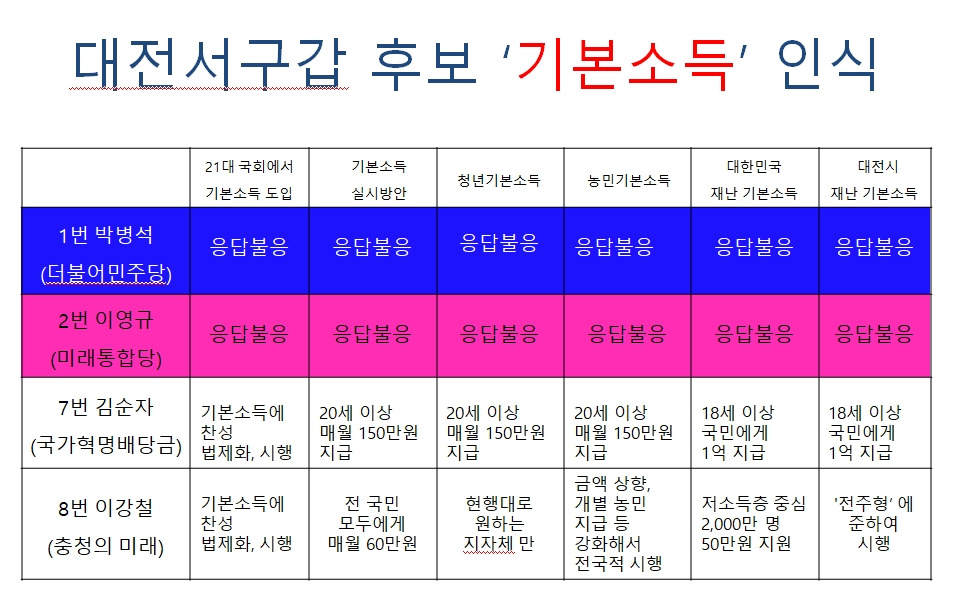 서구갑.jpg