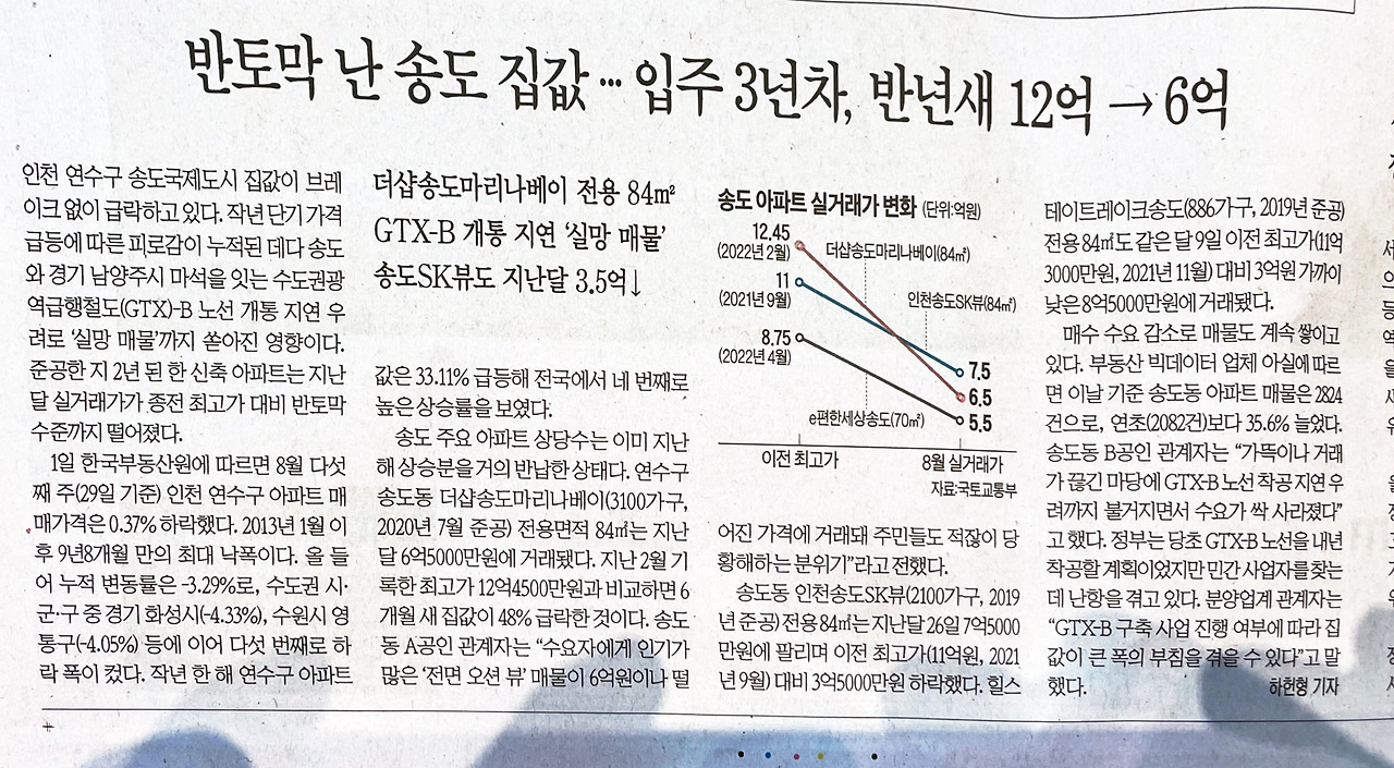 반토막 송도.jpg