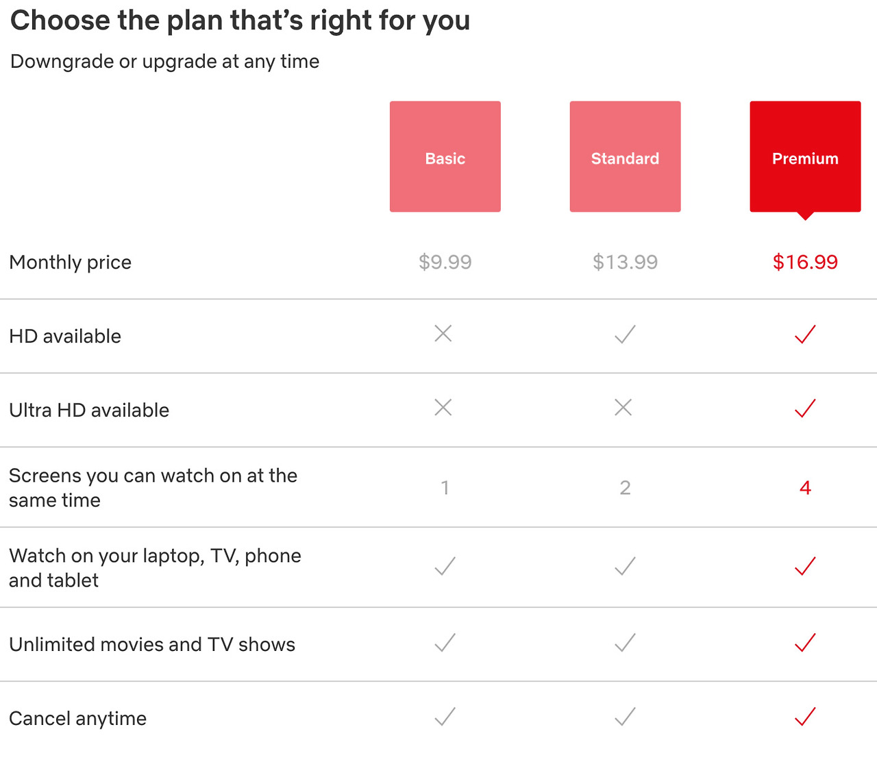 netflix-pricing-plans-cbb62cccf79784c253e472b0a7b8f8f5989881cc26b05fa9db72f4b41670d4eb.jpg